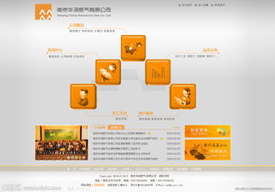 燃气公司网站建设与推广 专业形象与安全服务的数字化窗口